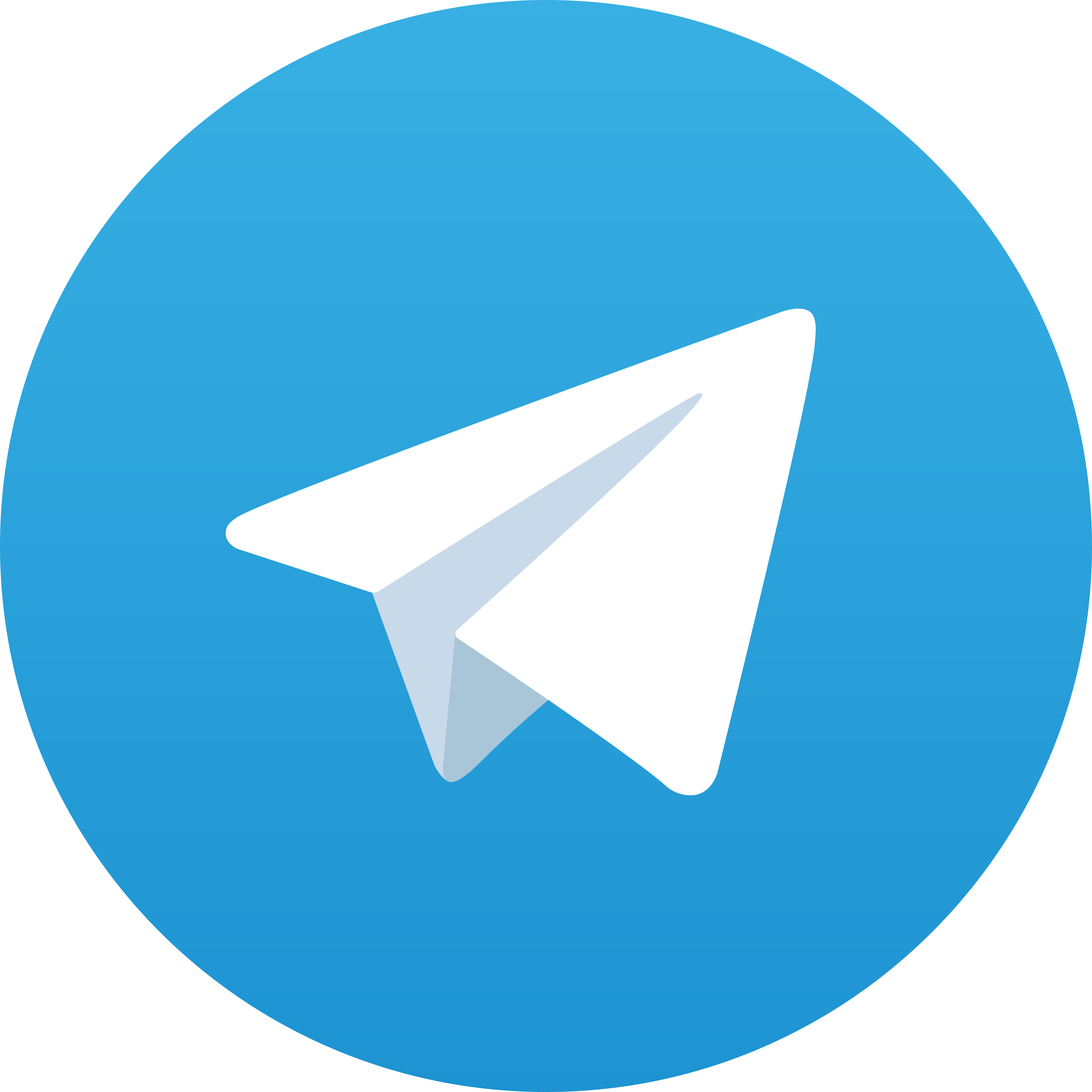 Telegram Poker363